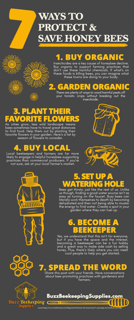 acts to save the bees