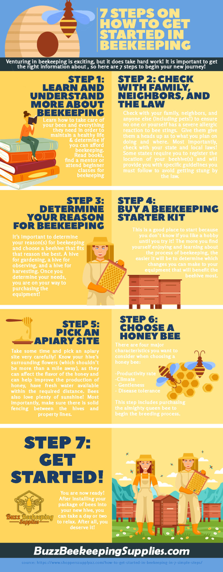 7-steps-how-to-start-beekeeping-buzz-beekeeping-supplies