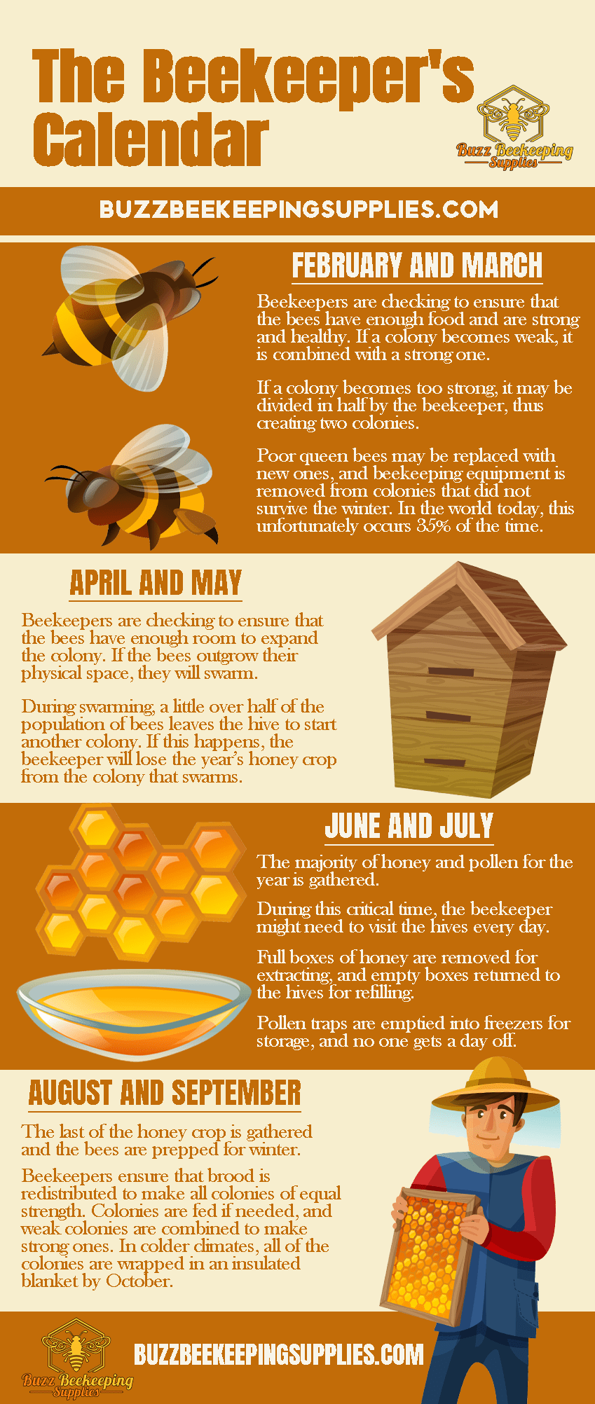 The Beekeeper's Calendar