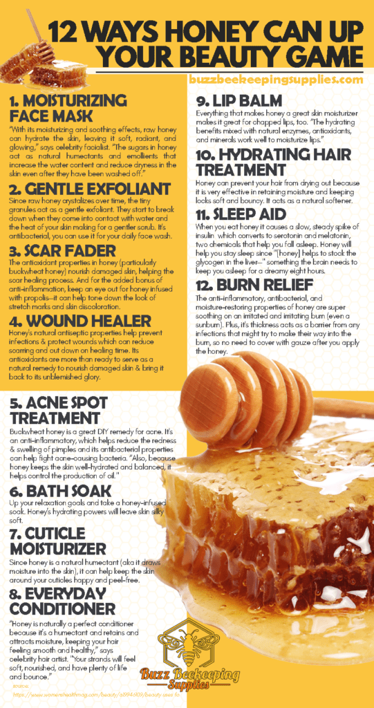 12 Ways Honey Can Help Our Skin